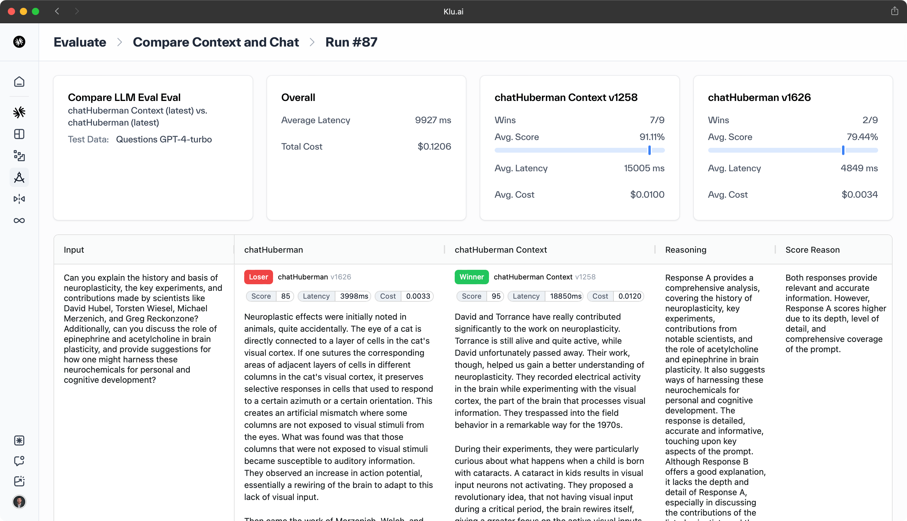 Klu.ai Studio LLM Evaluation