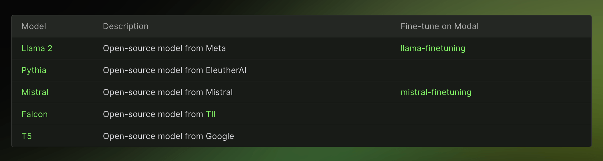 Klu Modal Fine-tuning