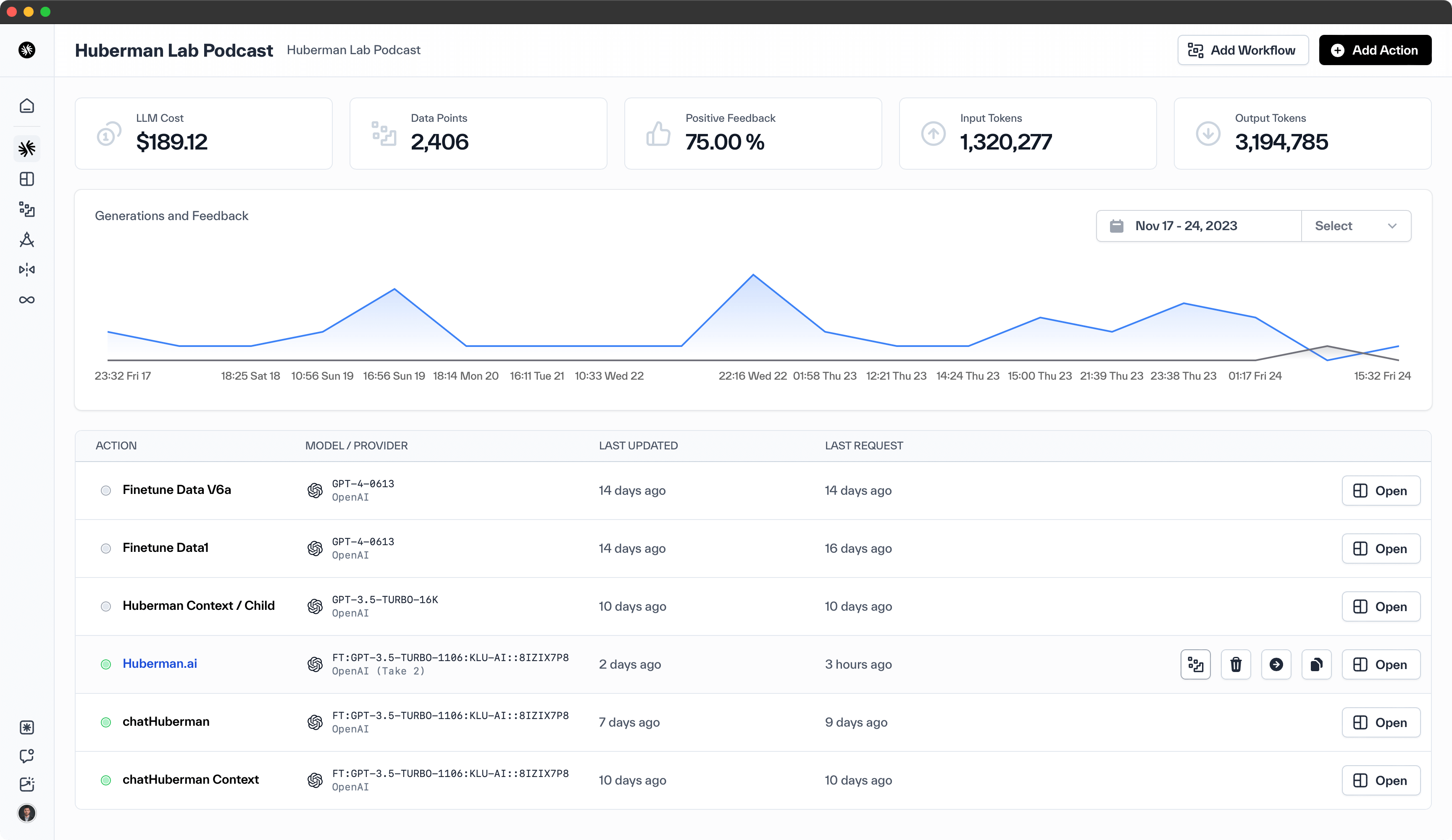 GenAI Product Workspace