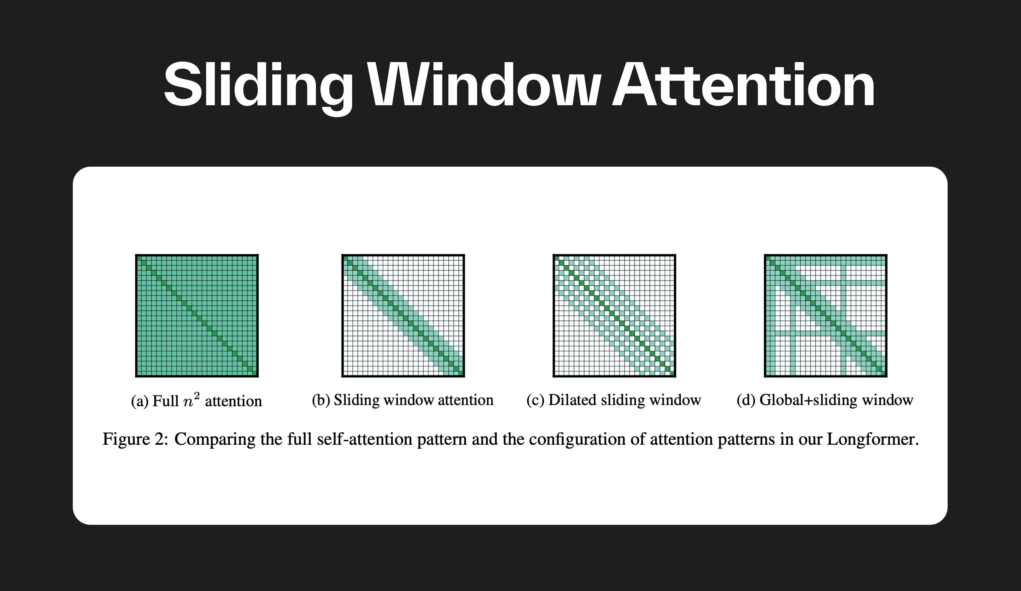 Klu Sliding Window Attention